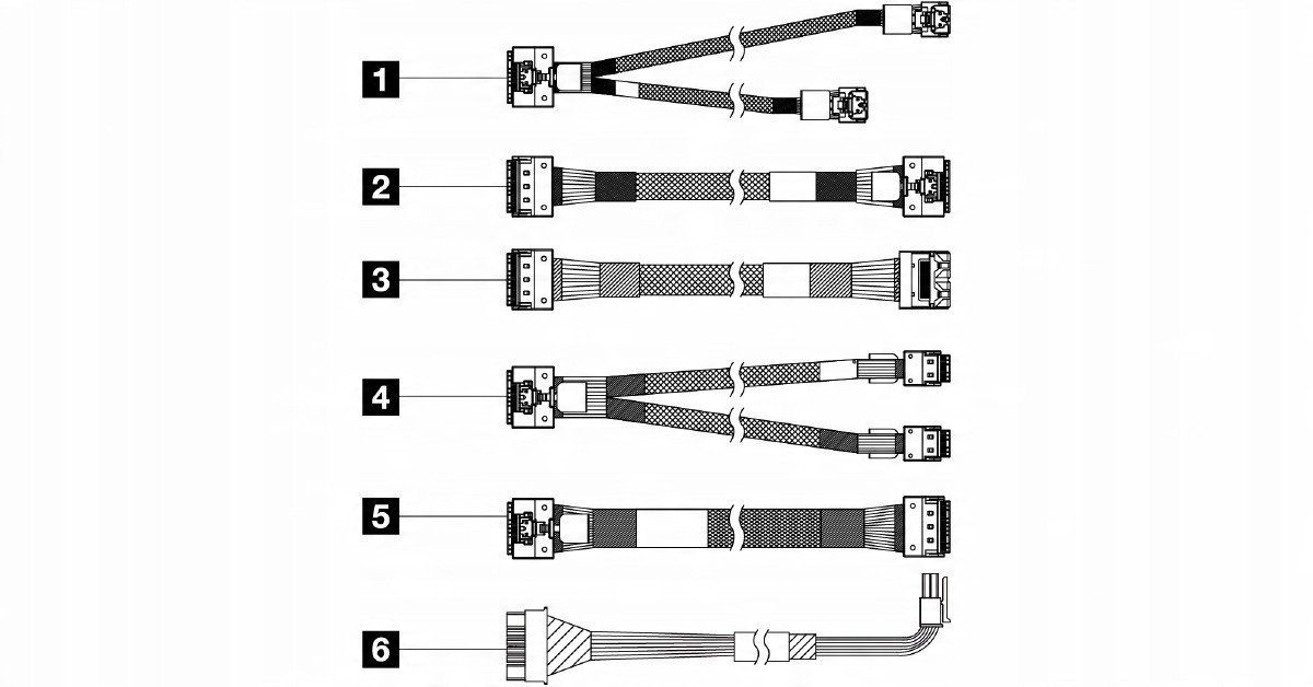 Lenovo Lenovo - Speicherkabelkit - fur 2.5" SAS/SATA Chassis Front BP1 - fur ThinkSystem SR650 V3 7D76