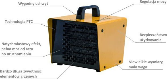 Master Nagrzewnica Elektryczna (MA-4615.112)