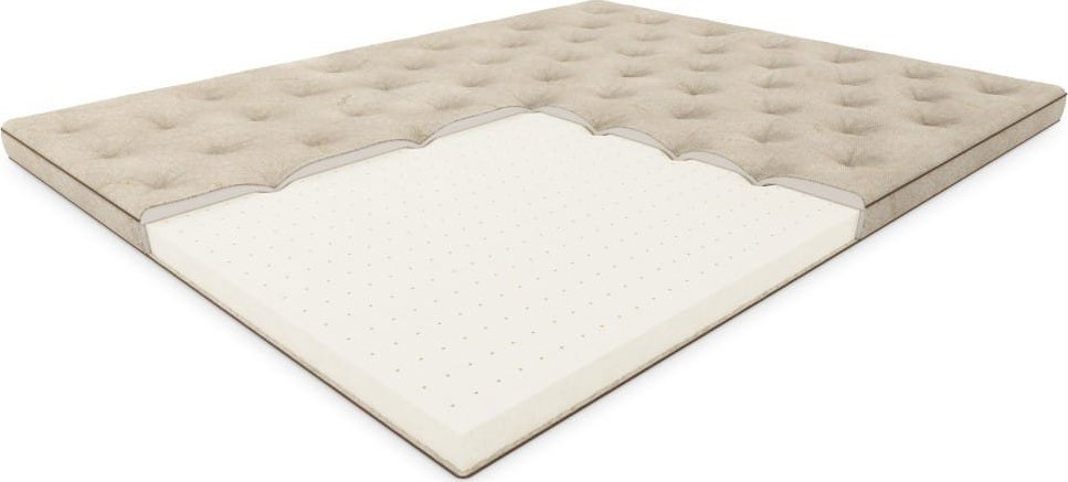 Hilding Hilding Materac Nawierzchniowy FEN 100x200