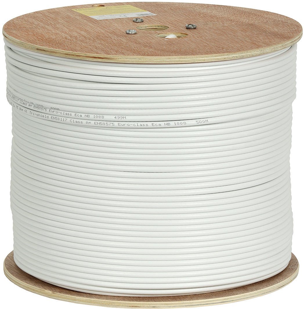 KABEL KONCENTRYCZNY TRISET-302-ECA/500 A+ TRISET