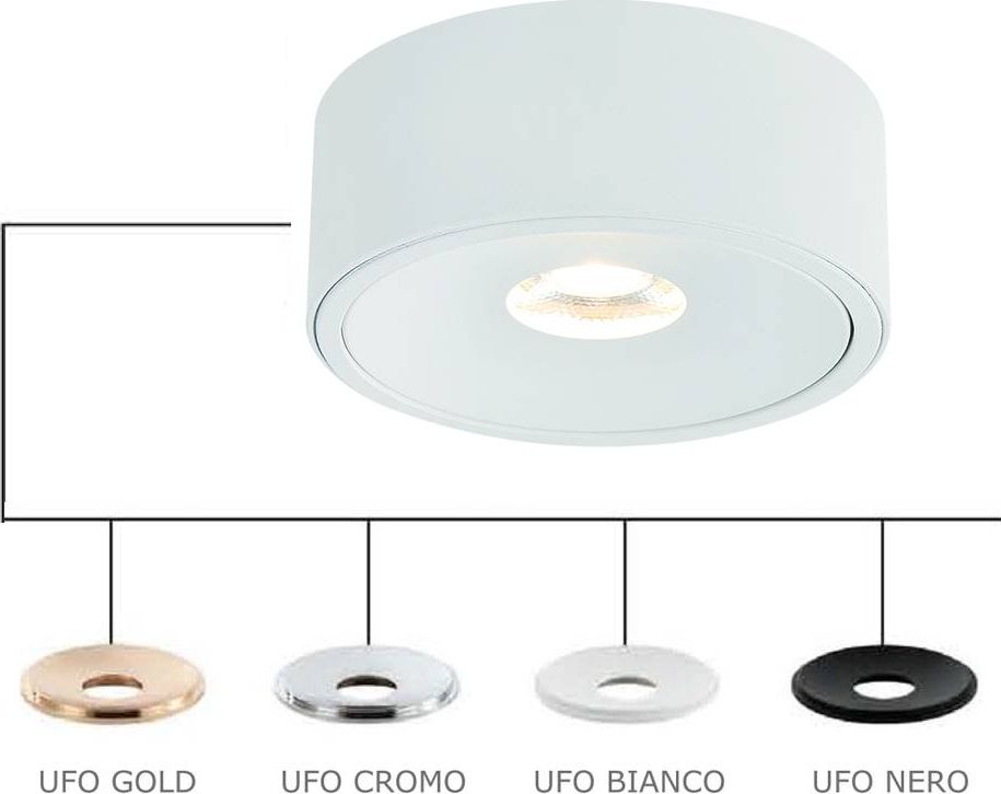Lampa sufitowa Orlicki Design Lampa natynkowa biała Orlicki Design Neo LED Neo Bianco Slim Led / Ufo Bianco