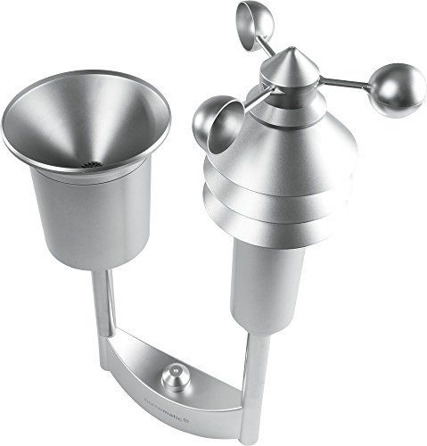 Stacja pogodowa HomeMatic IP Bezprzewodowy czujnik pogody Homematic IP plus