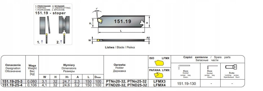 NOZ TOK SKL.151.19-25-3