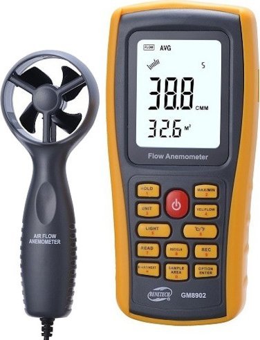 Benetech Anemometr wiatromierz Benetech GM8902