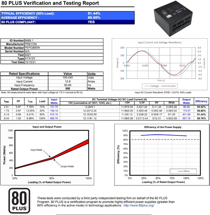 Zasilacz PREYON Eagle Power GOLD 850W (PEPG850W)