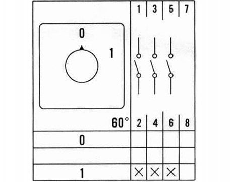 Wyłącznik główny tablicowy 100A 0-1 3F LW100 0-1 3P TRG