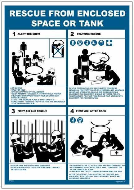 TP015 - Rescue from enclosed space or tank