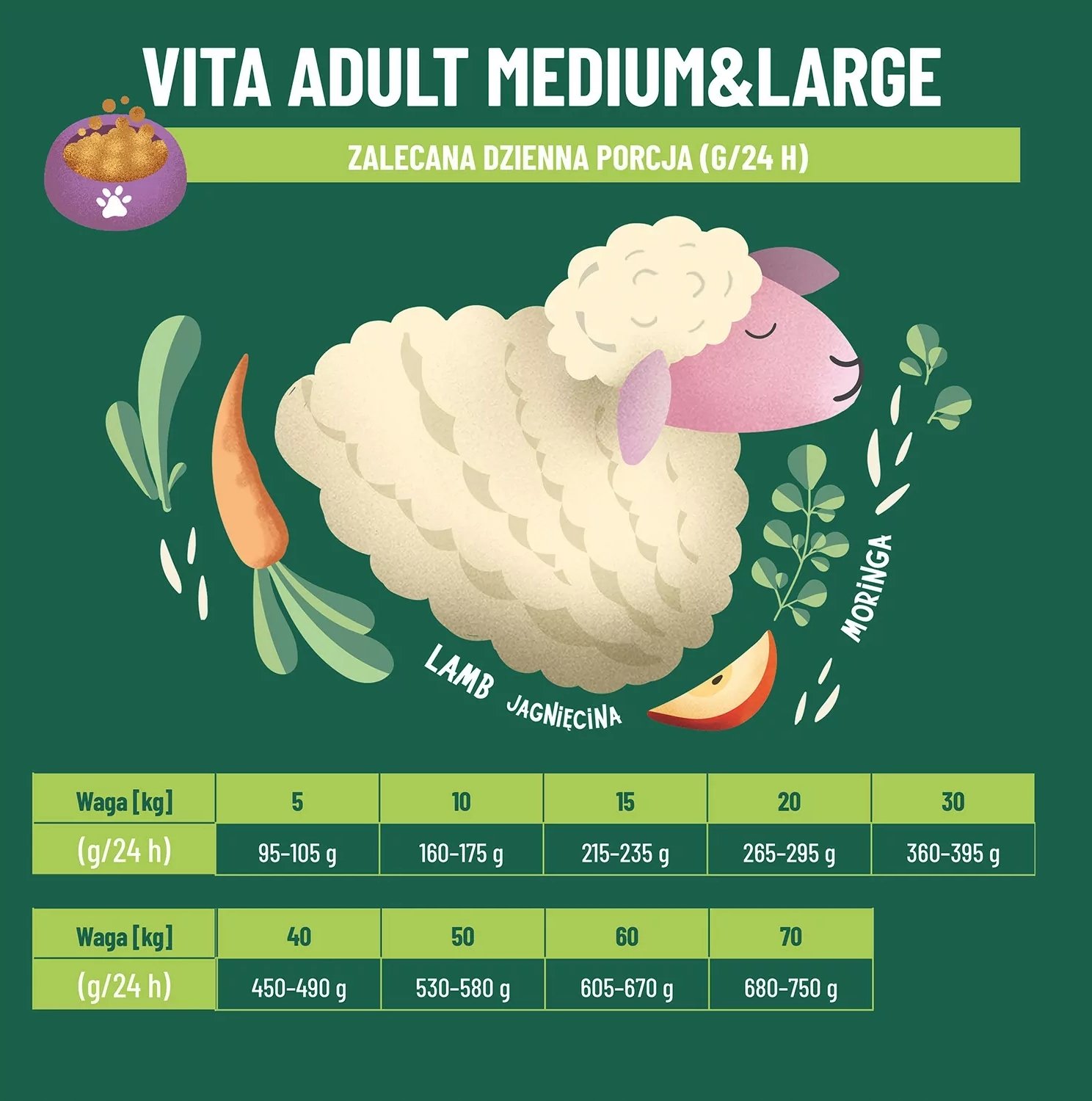 Aquael Comfy Appetit Vita baranina M/L 12kg