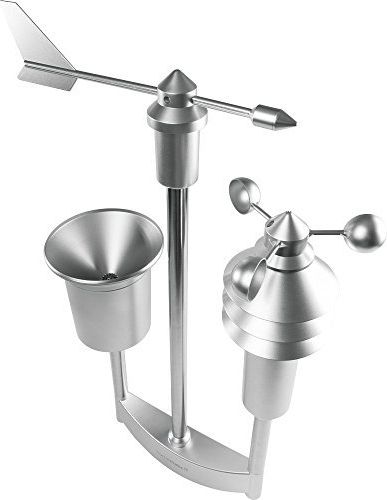 Stacja pogodowa HomeMatic IP Bezprzewodowy czujnik pogody Homematic IP pro