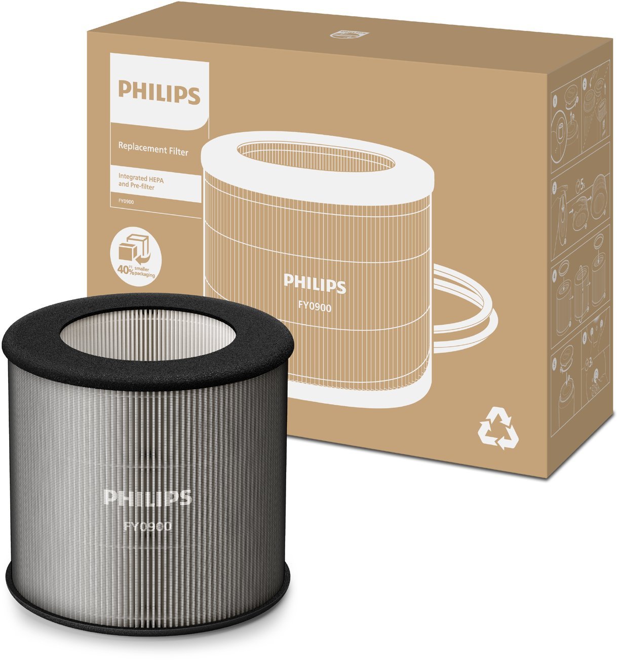 GLOBAL PRE FILTER PLUS HEPA