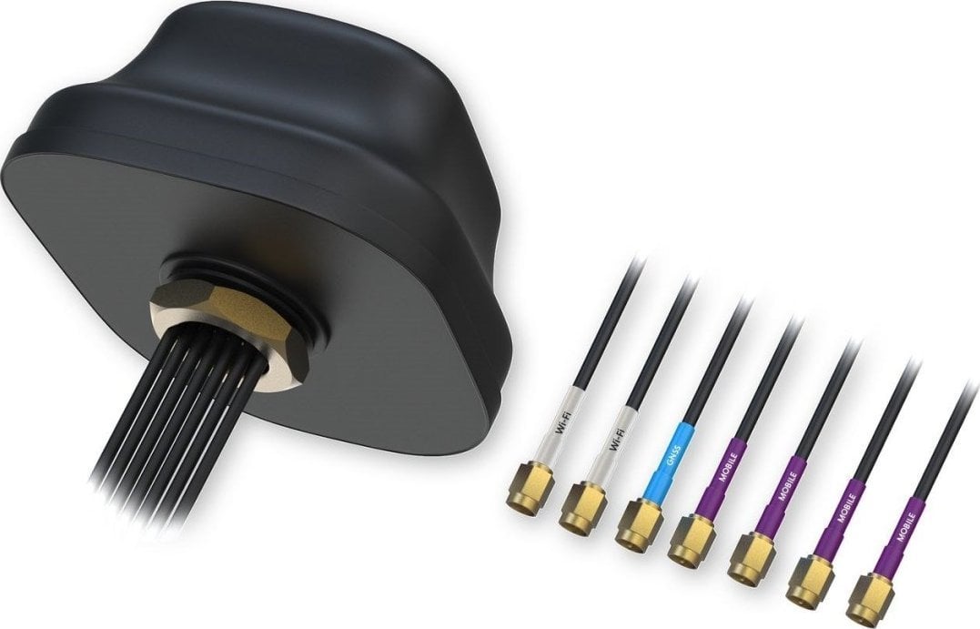 Teltonika 5G COMBO MIMO