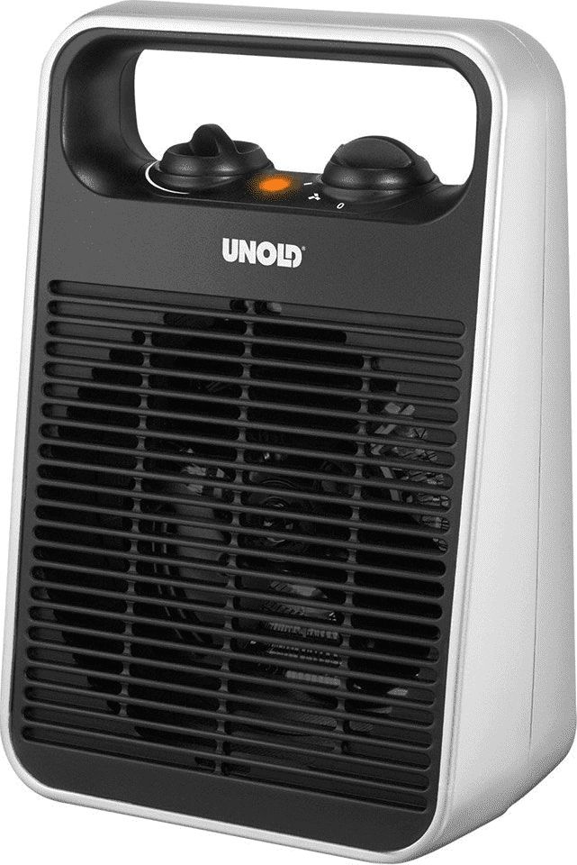 Termowentylator Unold 86106