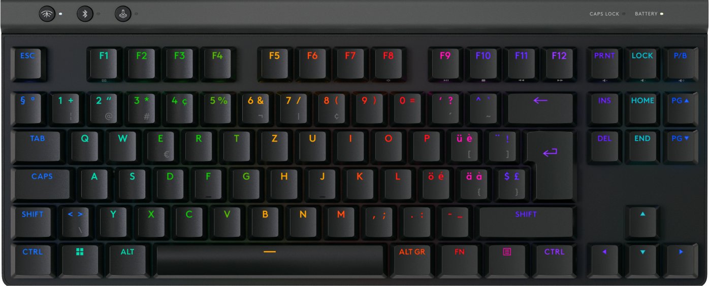 Klawiatura Logitech G515 Lightspeed TKL (920-012553)