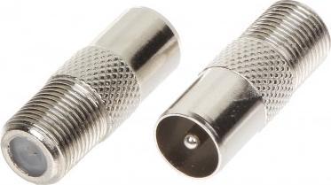 PRZEJŚCIE IEC-W/F-G*P100