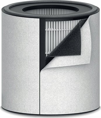 Leitz HEPA Filter Z-3000/Z-3500 EN1822 H13