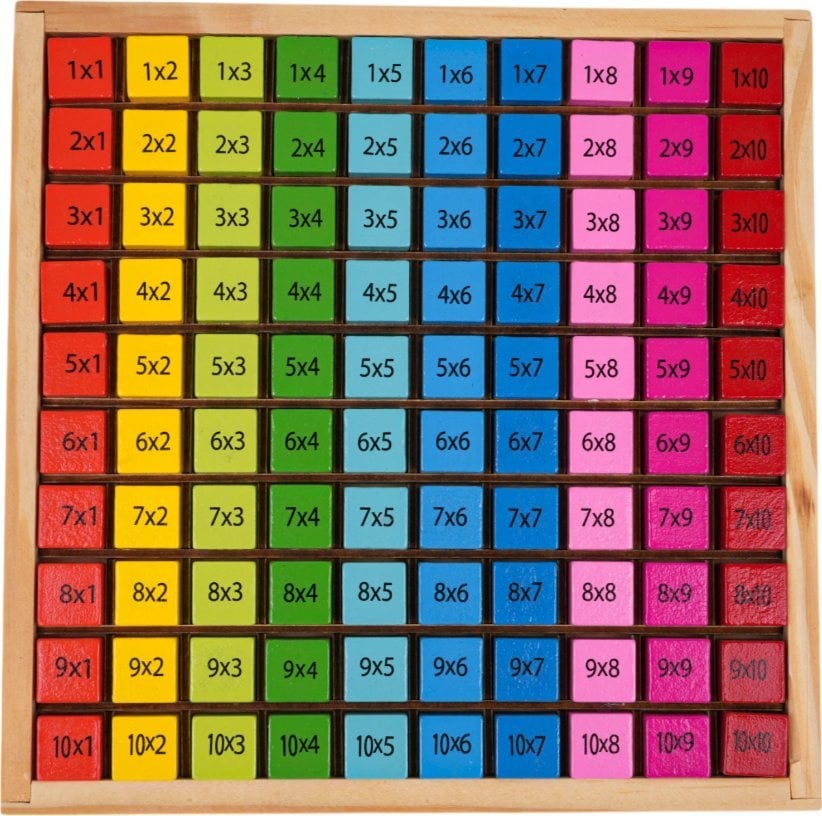 RoGer Educational cubes "Multiplication table"