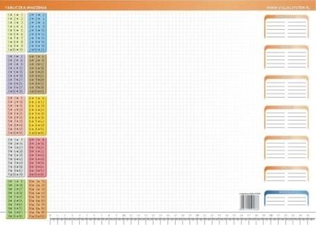 Visual System Biuwar - Tabliczka mnożenia (442862) - 5903111525866