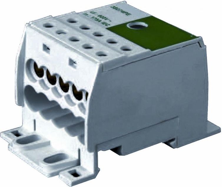 Simet Blok rozdzielczy 1-potencjałowy zielony (82122005)