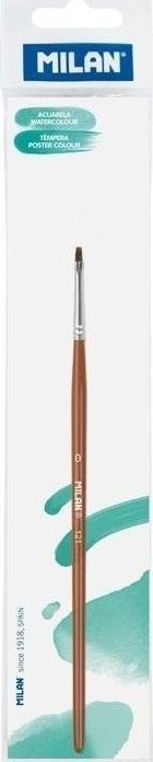 Milan Pędzel nr 0 seria 121 MILAN