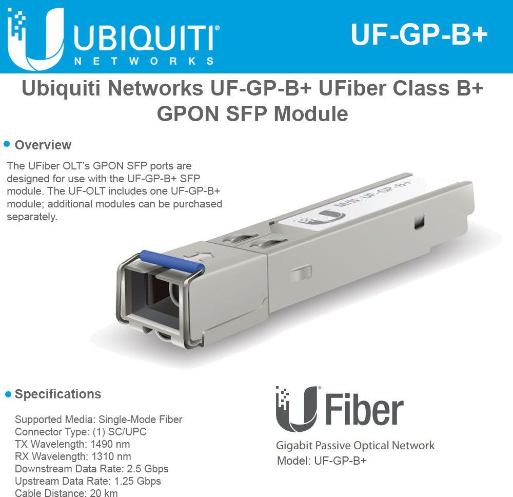 Moduł SFP Ubiquiti Moduł Fiber GPON B+ UF-GP-B+
