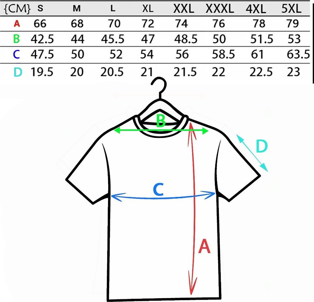 Dennerle Dennerle Light ruda gruntas 1-2mm, 5kg