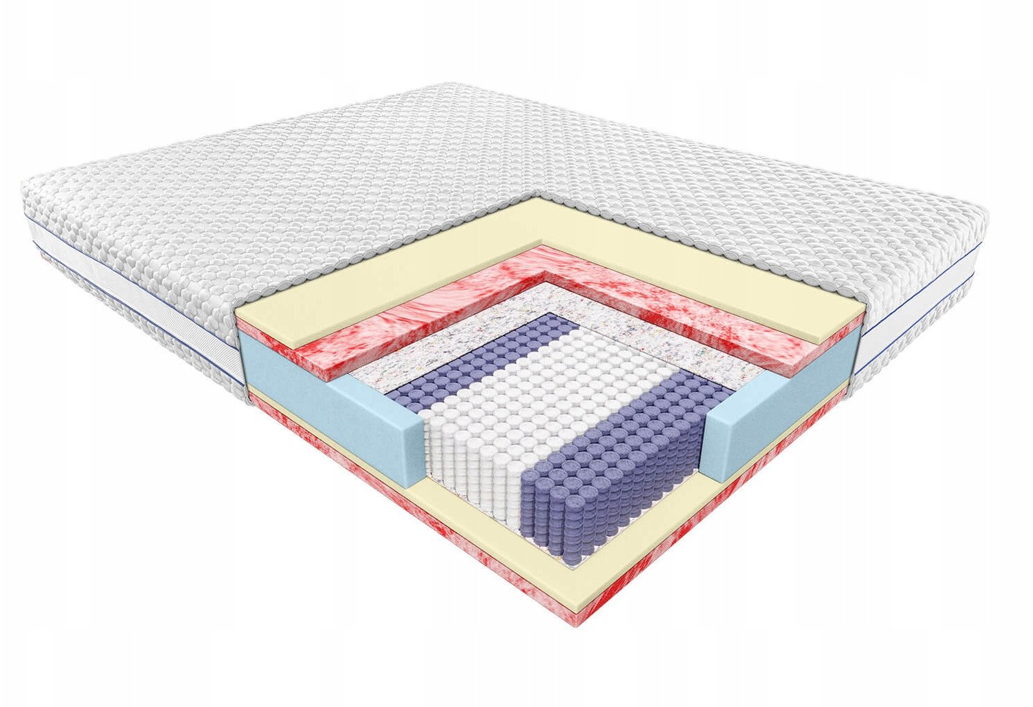 Materac Jan Biaxial 140x200