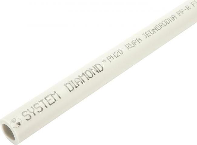 RURA PP-R JEDNORODNA 4M, PN20, 25*4.2 MM [jm.MB] - D PP 664694