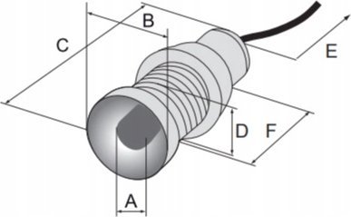 Simet Lampka diodowa Klp 20G/24V klosz 20 mm, 12-24V, zielony 84420005