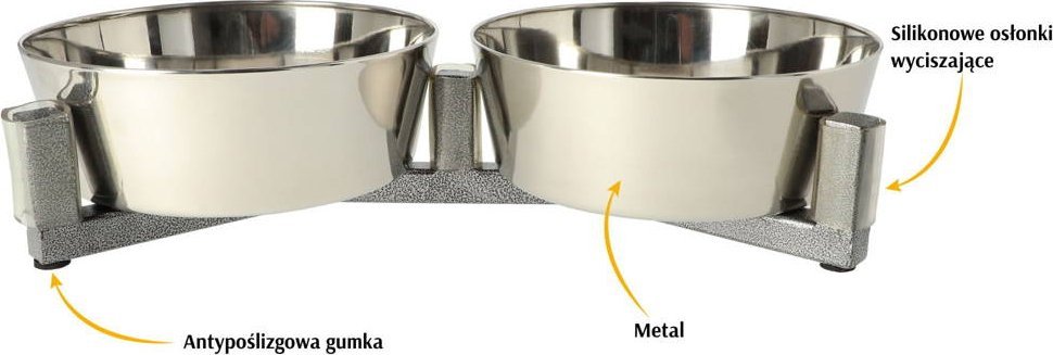 Triton DINGO-zestaw do karmienia -2x1120 ml