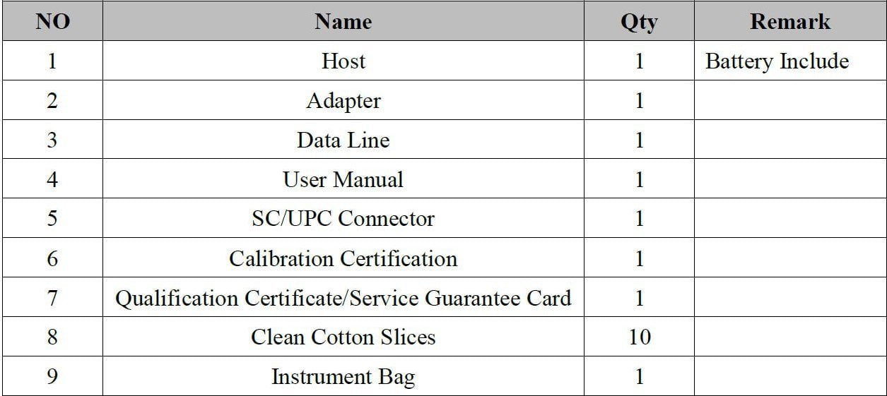 Lanview LVO-TEST tester kabli sieciowych