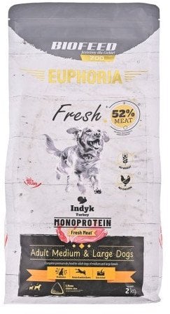 BIOFEED Euphoria Fresh Meat Adult Medium & Large Indyk Monoprotein 2kg