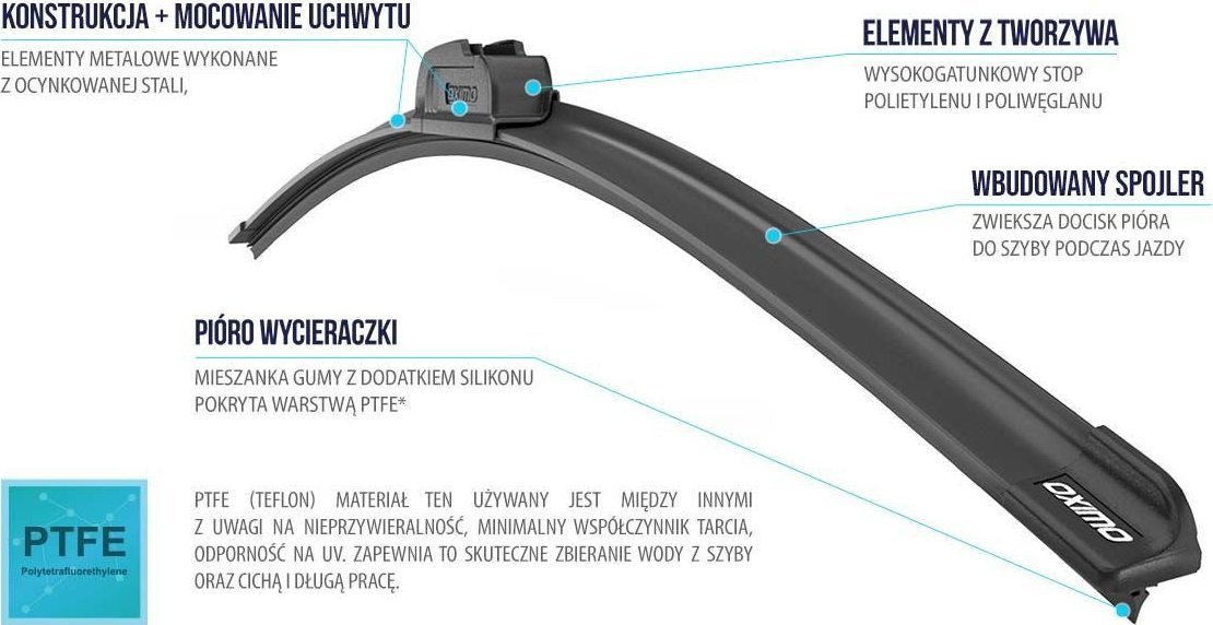 Oximo Wycieraczka płaska Oximo WU375 375 mm 15"