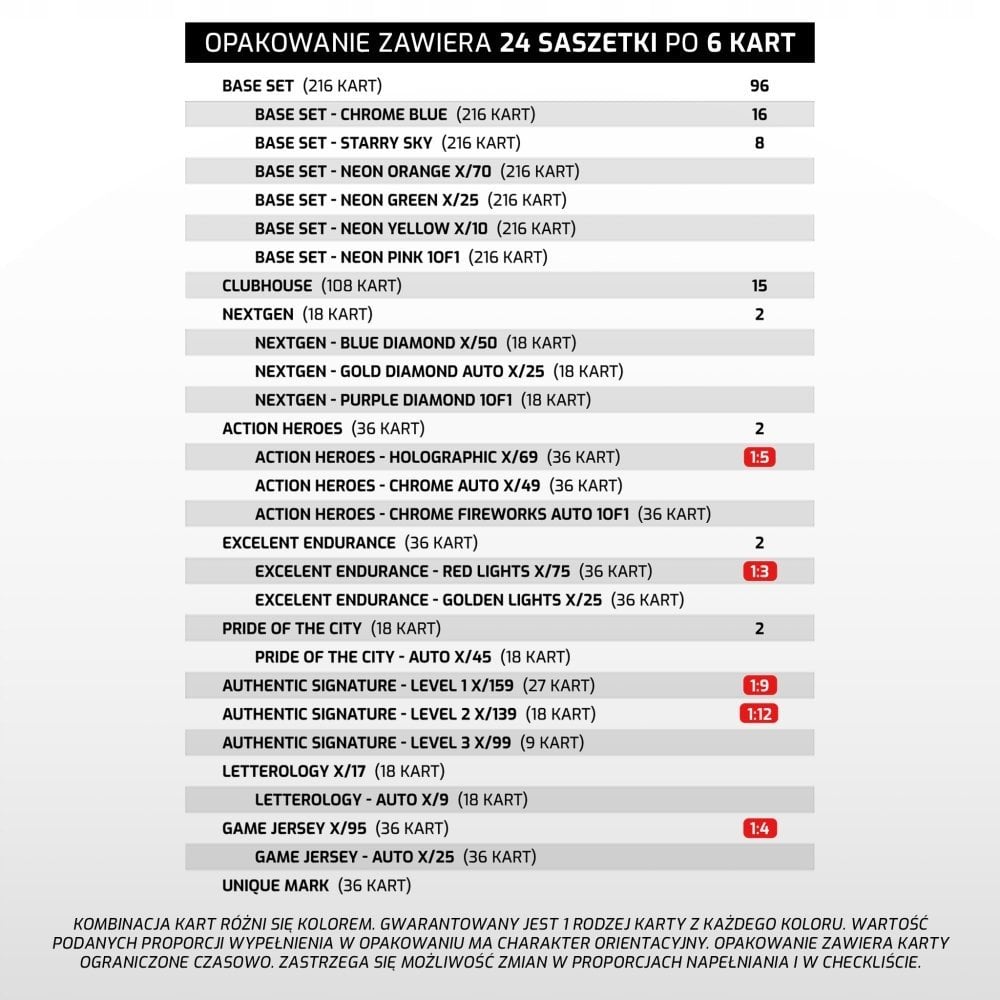 *****PKO BP Ekstraklasa 2024/25 saszetka 02791 /24