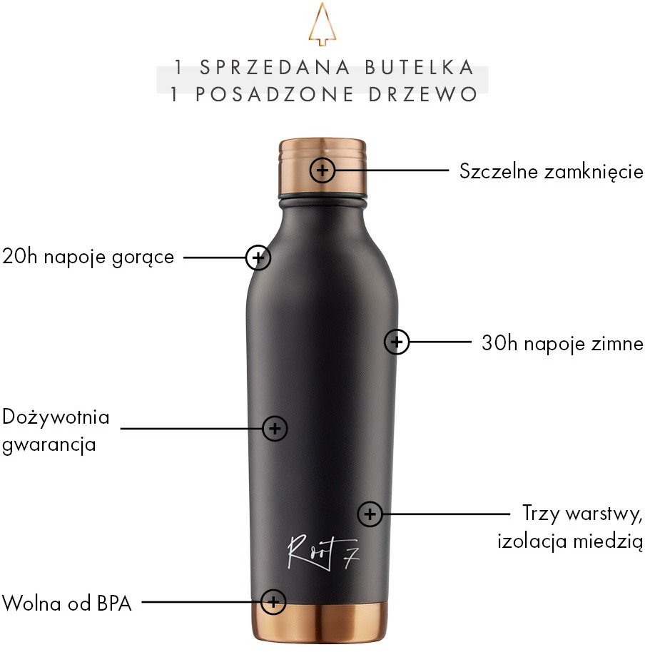 Butelka termiczna Black Cobra