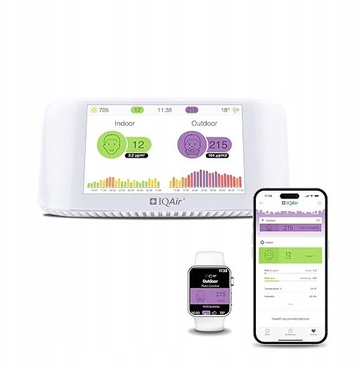 IQAir AirVisual miernik jakości powietrza do wnętrz PM2.5 CO2 AQI monitor