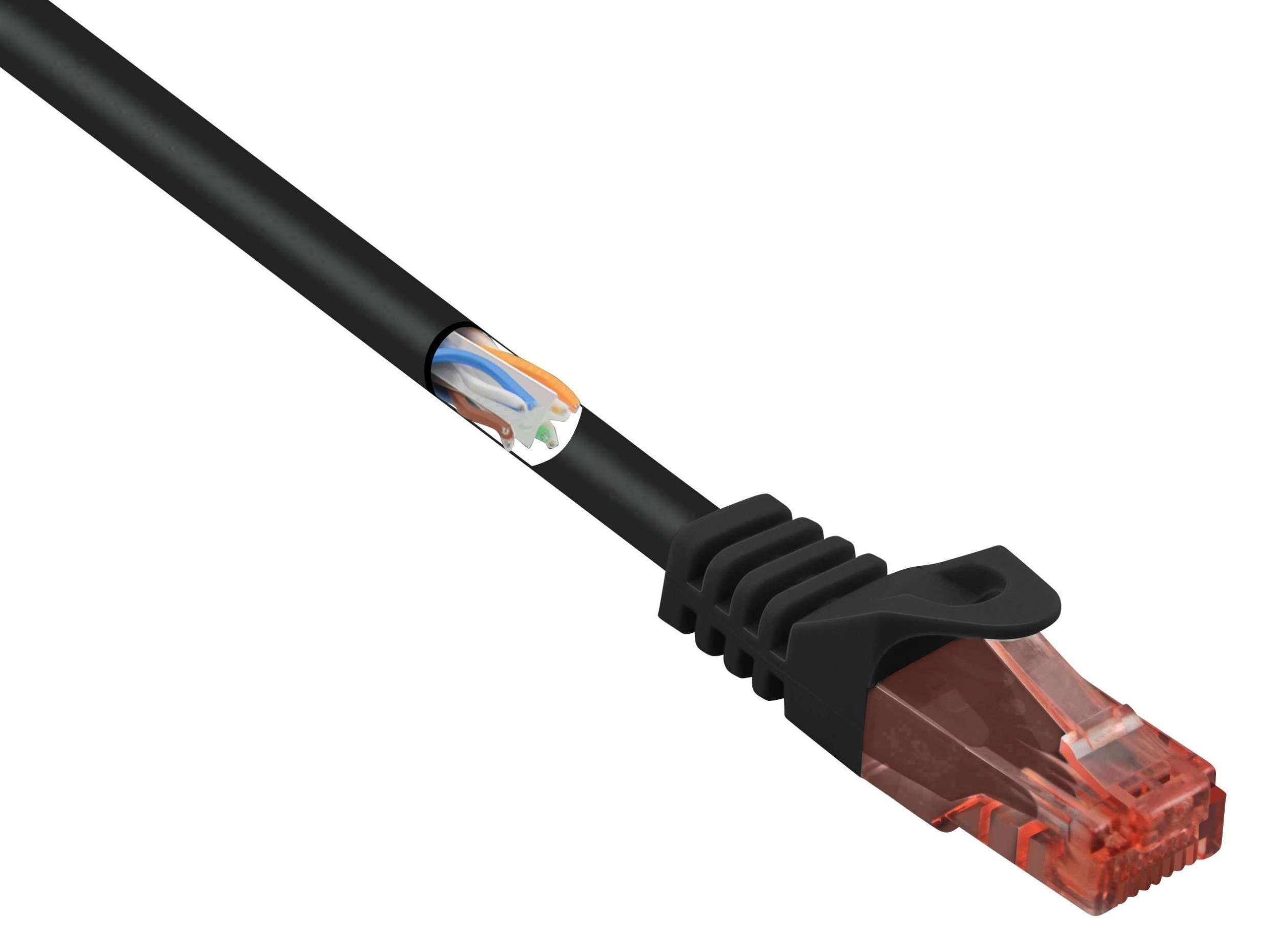 EasyLan DualBoot® PushPull Patch Cable Cat.6A (Class EA), S/FTP, RJ45 / RJ45, czarny, 1,5 m
