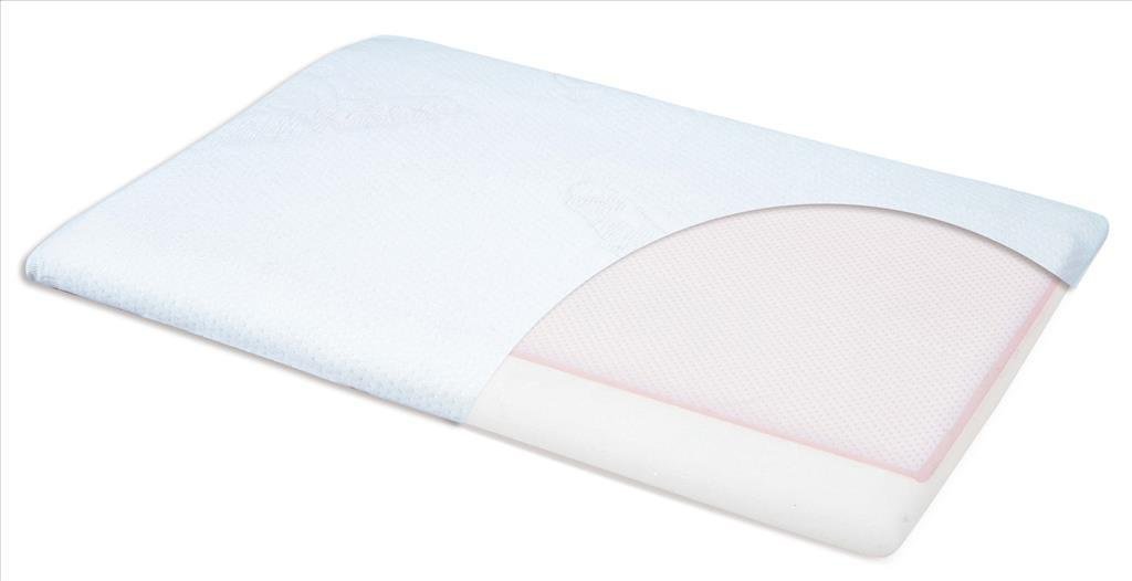 Matex MATEX-PODUSZKA NIEMOWLĘCA AEROSLIM ROZ.36X26CM