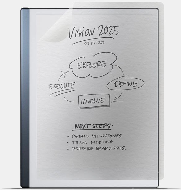 doodroo Screen Protector do reMarkable 2