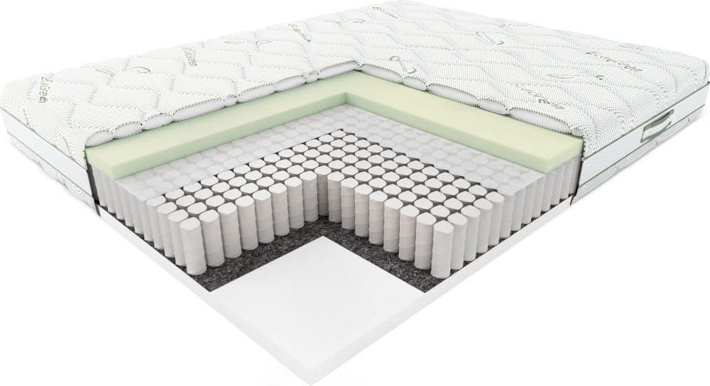 Materac Hilding Garda 160x200 Eco Green