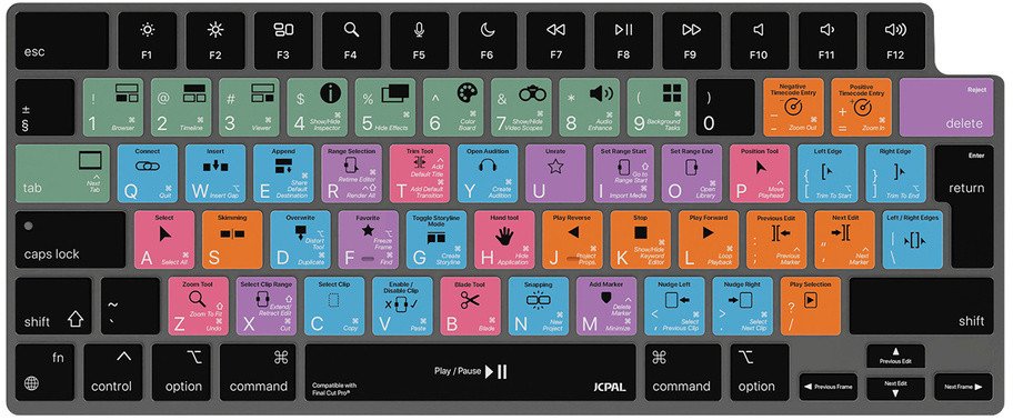 Przewodnik po skrótach VerSkin Apple Final Cut Shortcut Keyboard Protector - MacBook Pro 14"/16" MacBook Air 13"