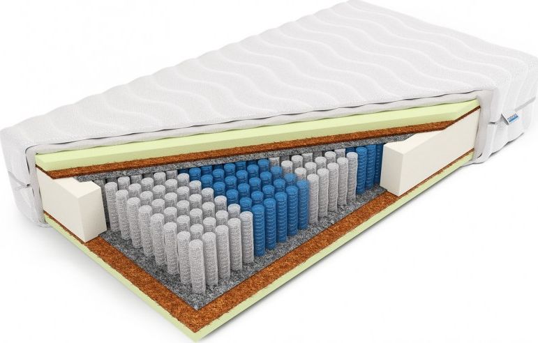 Frankhauer Materac FENIKS 90x200 kieszeniowy z pianką HR 7-strefowy Frankhauer