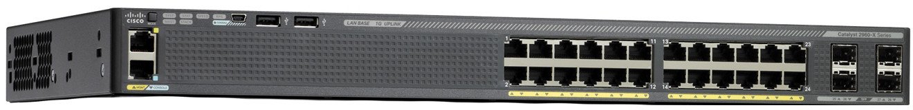 Cisco FlexStack-Plus - Netzwerkstapelmodul - wiederhergestellt - fur Catalyst 2960X-24, 2960X-48