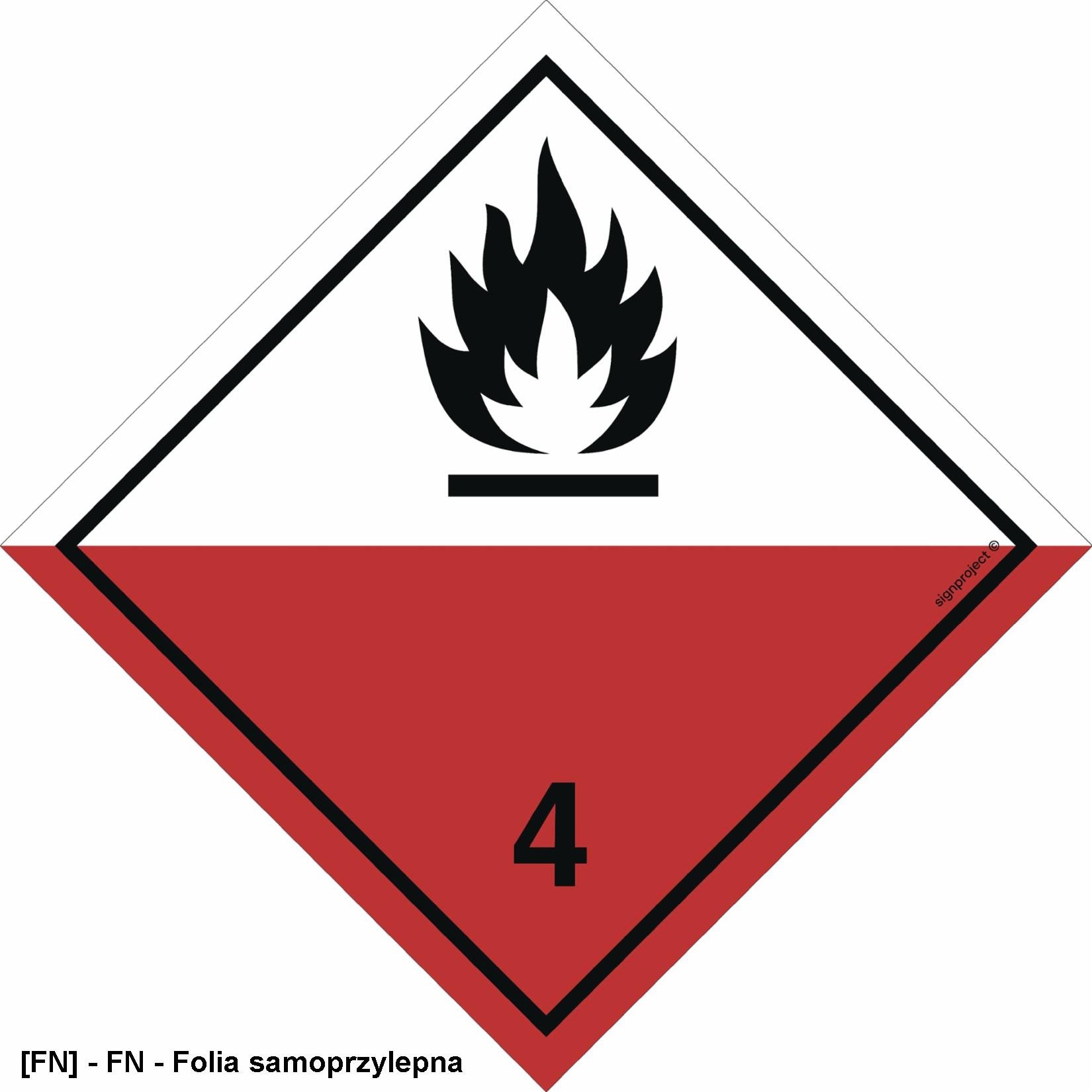 MB004 - Materiały samozapalne 50x50