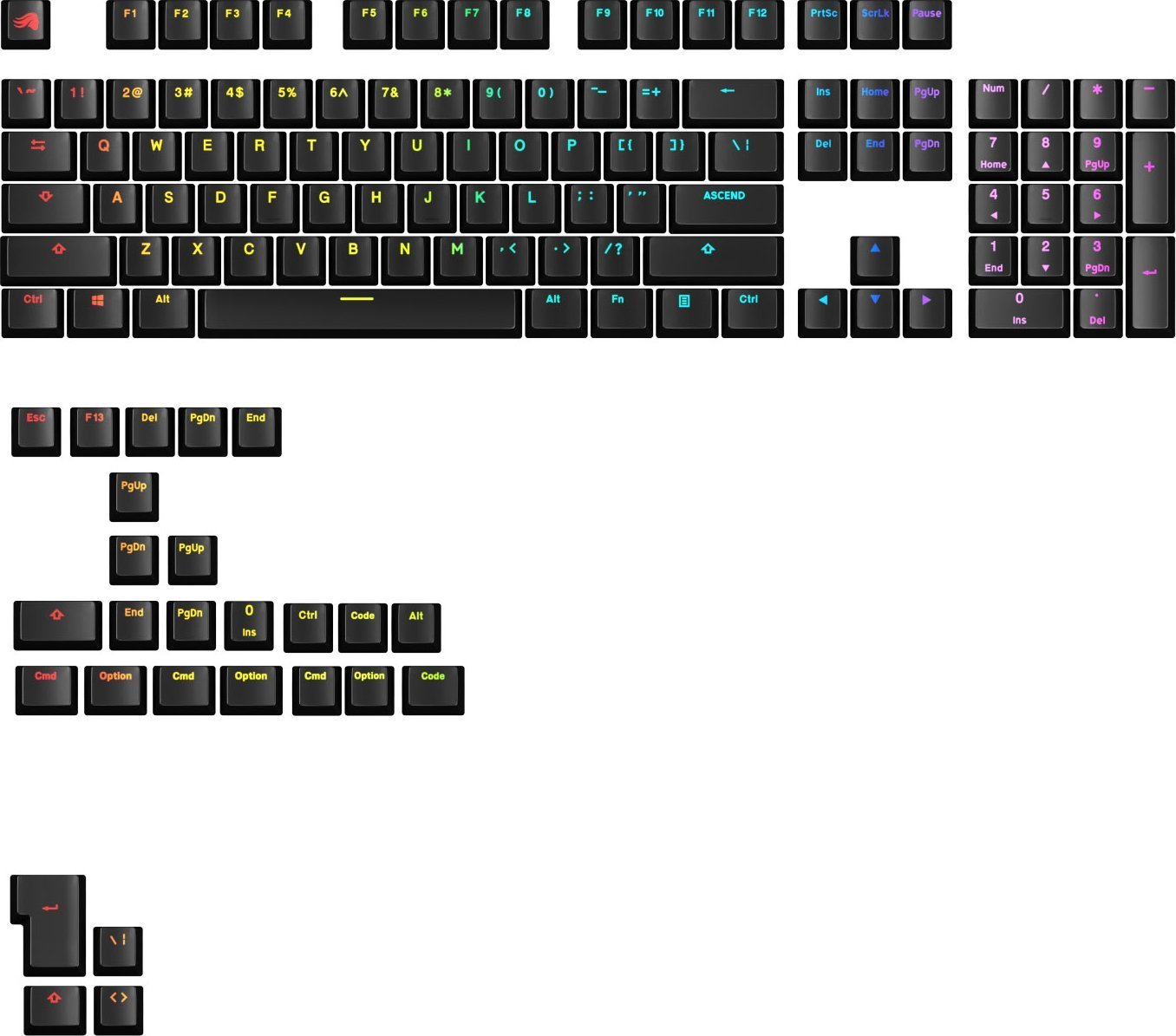 Glorious Glorious GPBT Backlit Keycaps, ANSI Layout (US), PBT, Dye-Sub - Schwarz