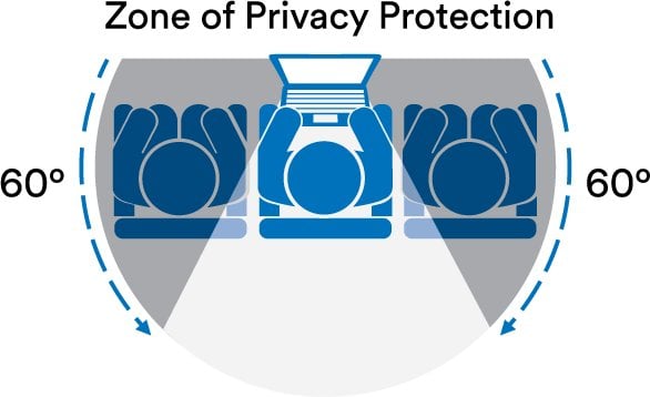 3M Privacy Filter for 40in Full Screen