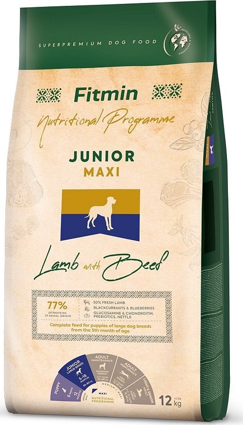 Fitmin Maxi Junior z jagnięciną 12kg