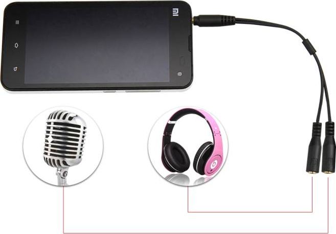 Kabel JJC Jack 3.5mm - Jack 3.5mm x2 0.15m czarny (SB3053)