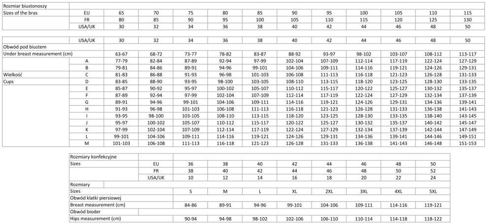 Gorsenia Biustonosz k 357 blanca ecru 75F