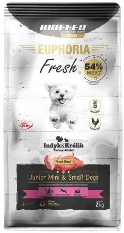 BIOFEED Euphoria Fresh Meat Junior Mini & Small Indyk i Królik 2kg