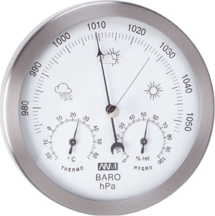 Giftdeco Zewnętrzna stacja pogody